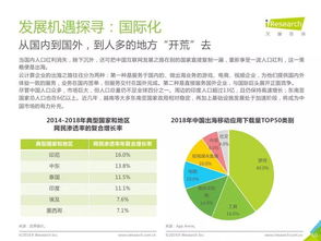 2019中國基礎(chǔ)云服務(wù)行業(yè)洞察與網(wǎng)絡(luò)融資信息咨詢服務(wù)新機遇