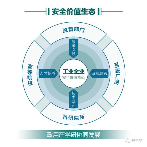 木鏈科技完成新一輪融資，加碼工業(yè)互聯(lián)網(wǎng)安全布局